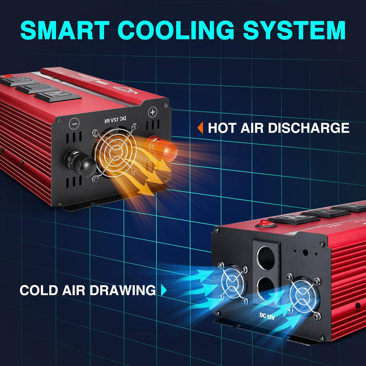 2000W Power Inverter 12v DC to 110v AC Converter with 3 AC Outlets W15092