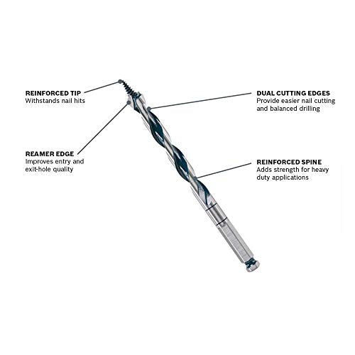 Auger Bits T522868