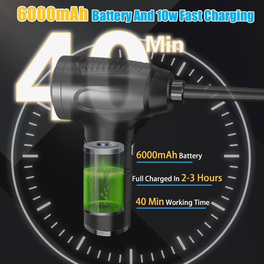 Cordless Air Duster & Vacuum Cleaner 2-in-1 I251