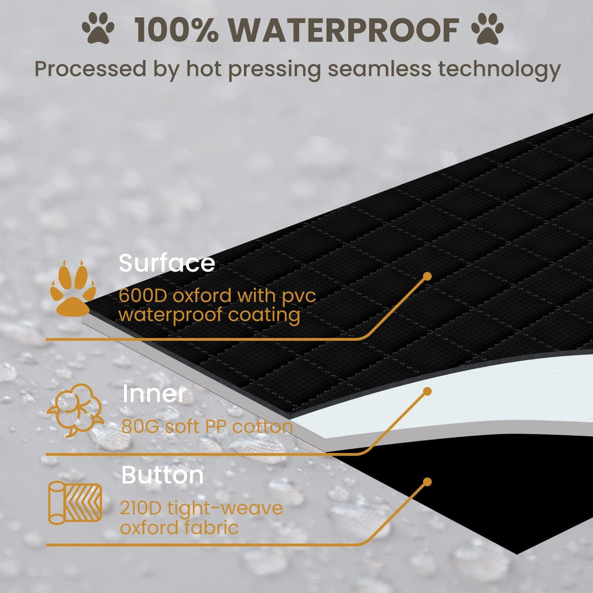 Waterproof Nonslip SUV Cargo Liner K487