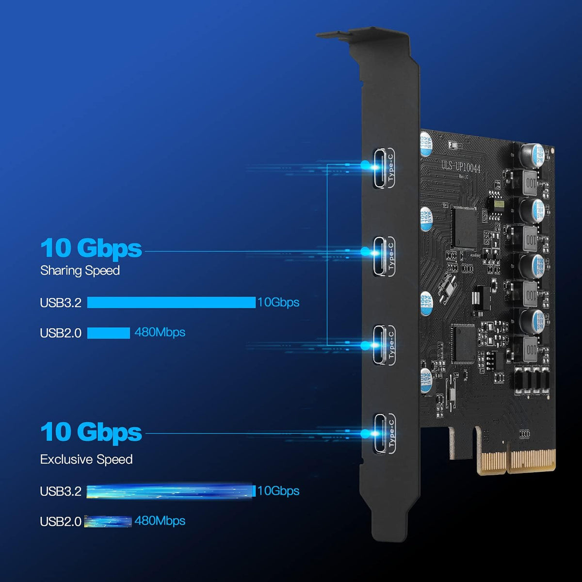 PCIe Gen3 x2 USB 3.2 4-Port Type C Expansion Card D60789