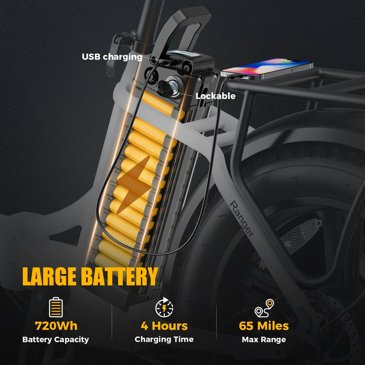 500W Motor 48V 15Ah Removable Battery 20 x 4.0 Fat Tire Folding Electric Bike L8810
