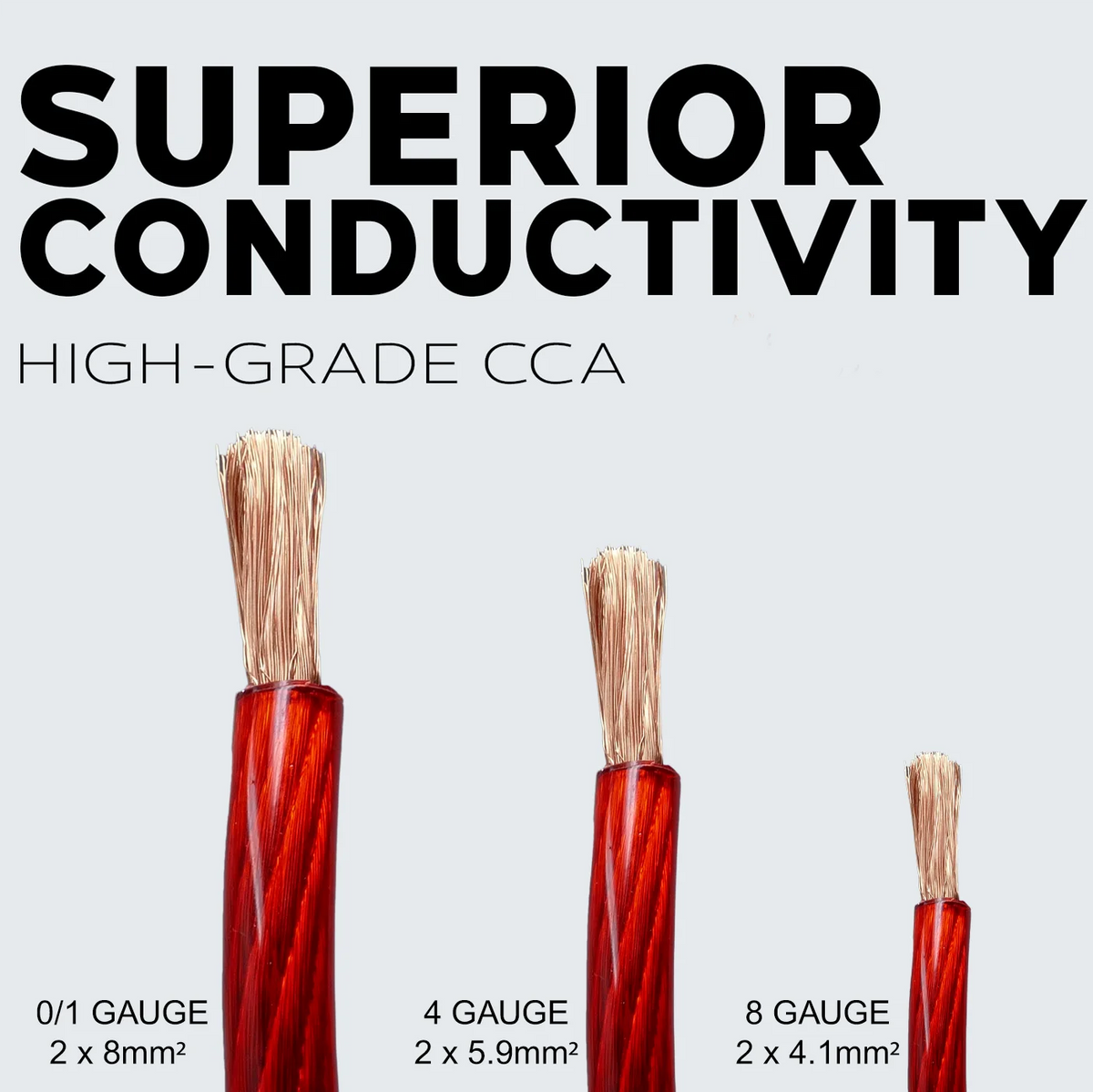 4Ga 50ft Black Red Translucent Car Power Ground Wire U419327