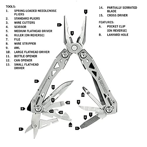 15-in-1 Stainless Steel Multi Tool with Pocket Knife and Pliers G7230