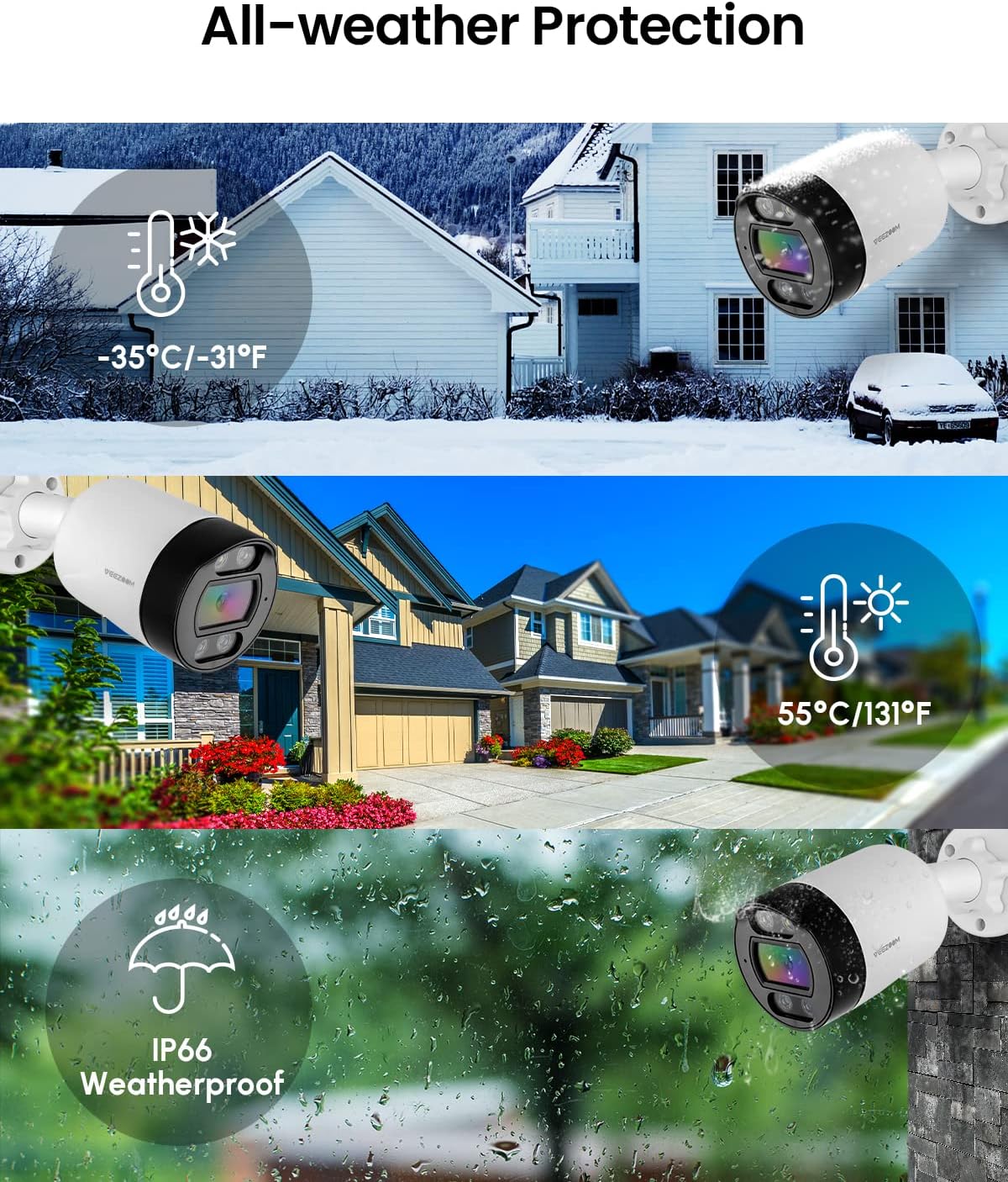 5MP PoE IP Camera with Full-Color Night Vision R152058
