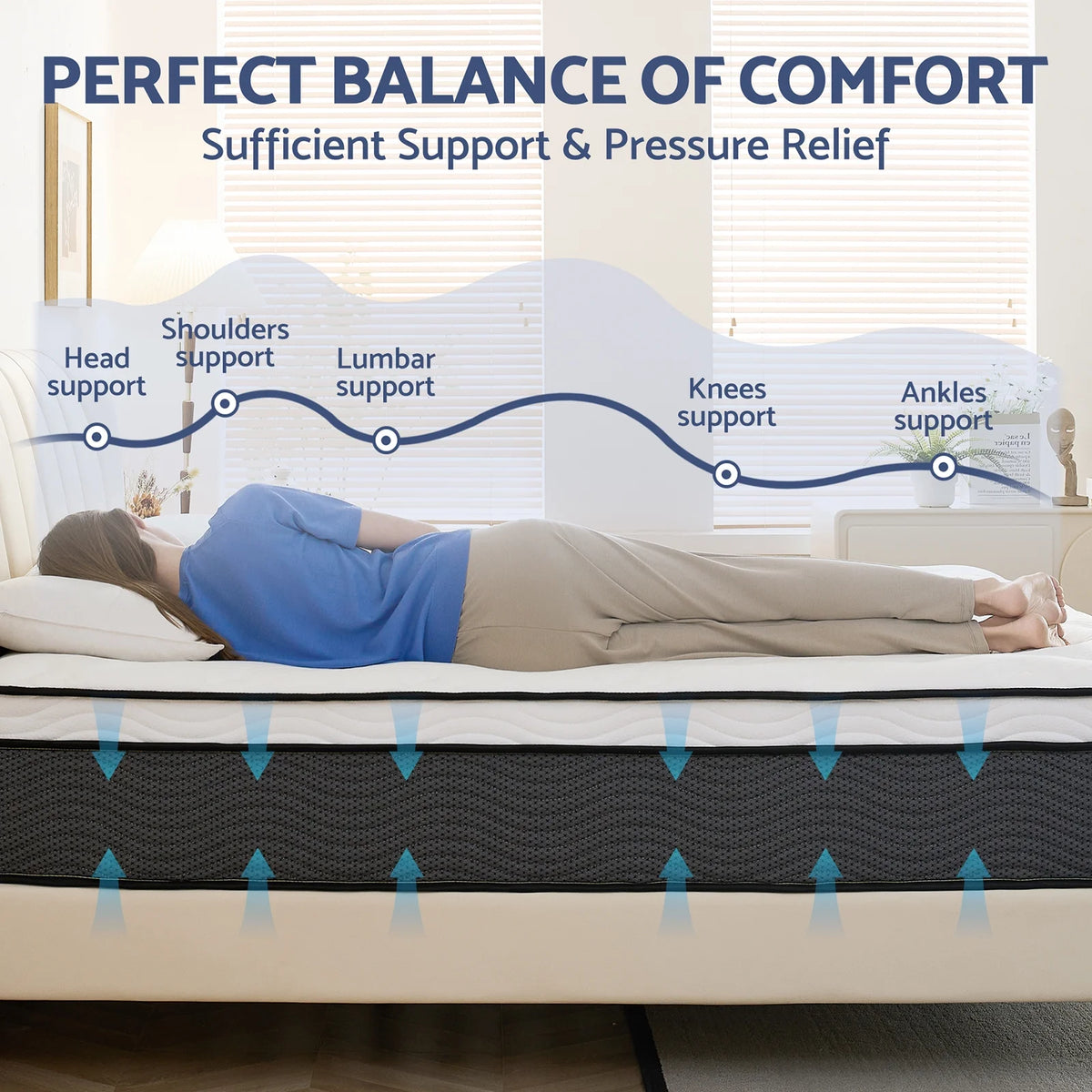 14 inch Hybrid Gel Memory Foam Queen Mattress O625