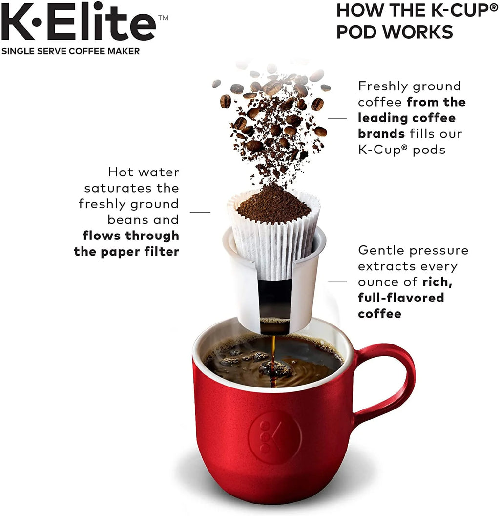Single Serve K-Cup Pod Coffee Maker U810