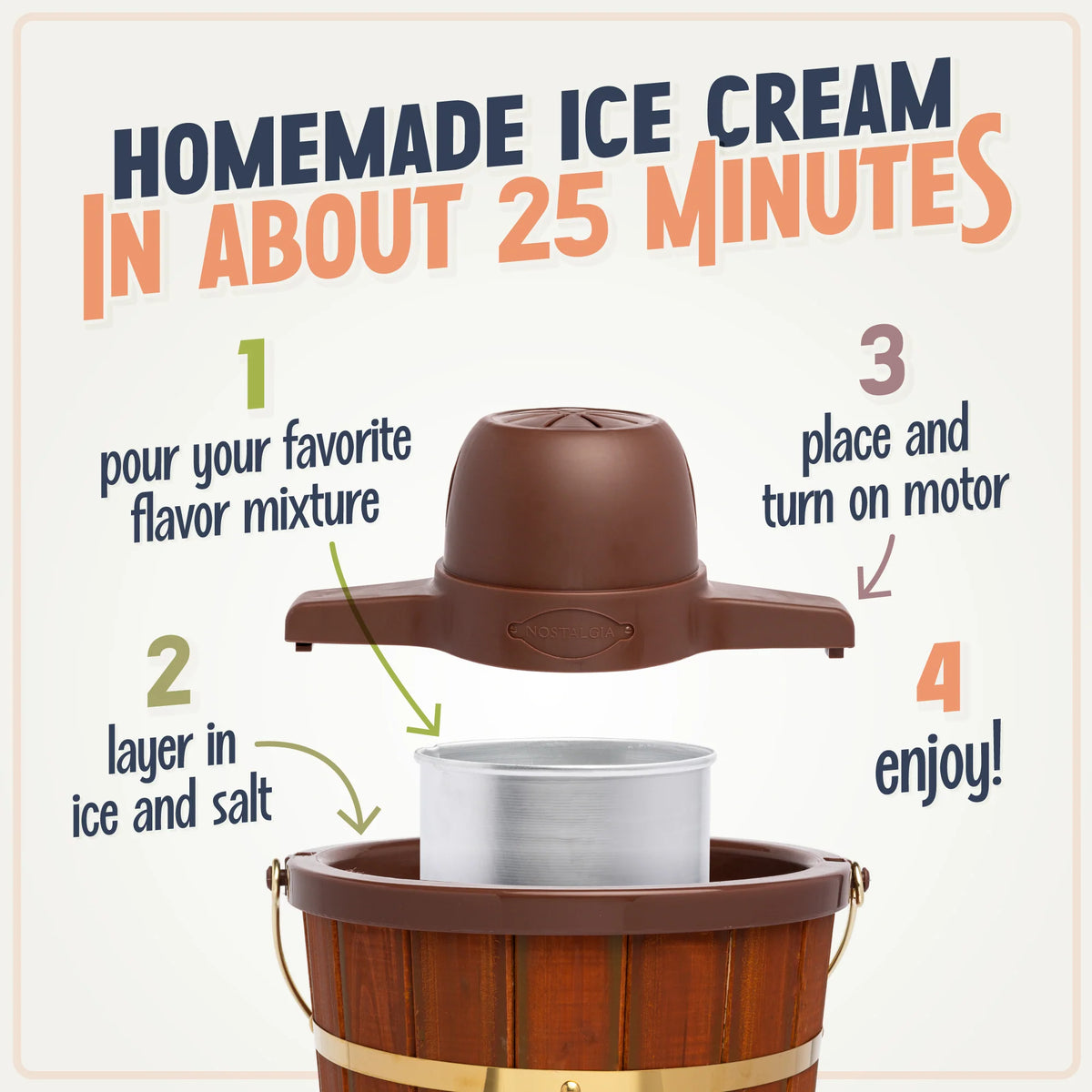 4-Quart Wood Bucket Ice Cream Maker N65019