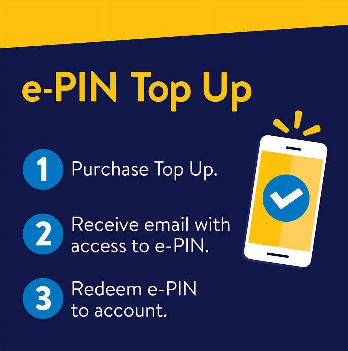 30-Day Prepaid Plan with 3GB High Speed Data R77973