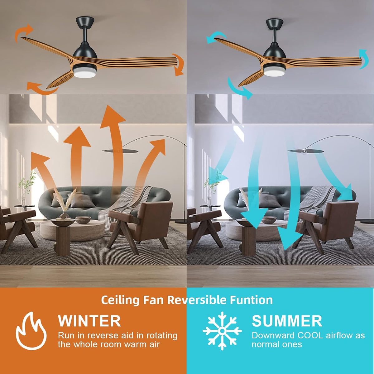 52'' Ceiling Fan with Lights Remote Control Z6253