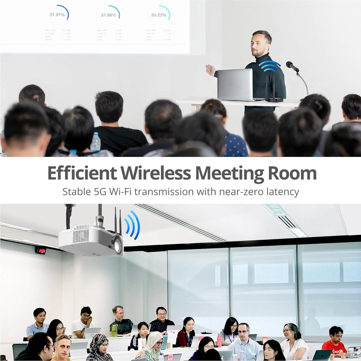 330ft 1080p Wireless HDMI Extender with IR E6798