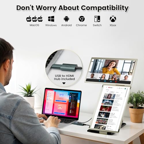 15.6" Portable Monitor with 120% sRGB, FHD IPS & 235° Rotation V875