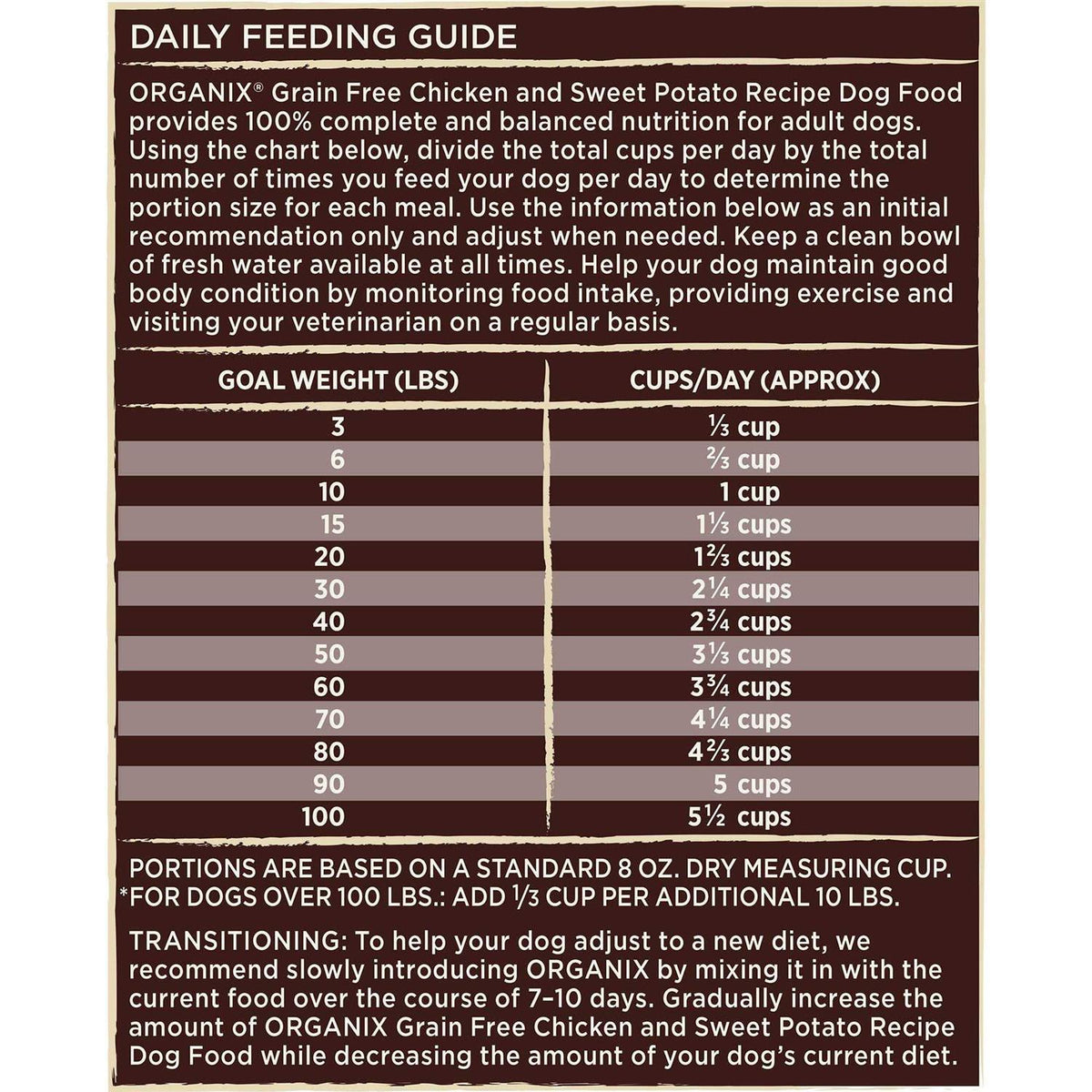 Organic Chicken Recipe Dry Dog Food B270
