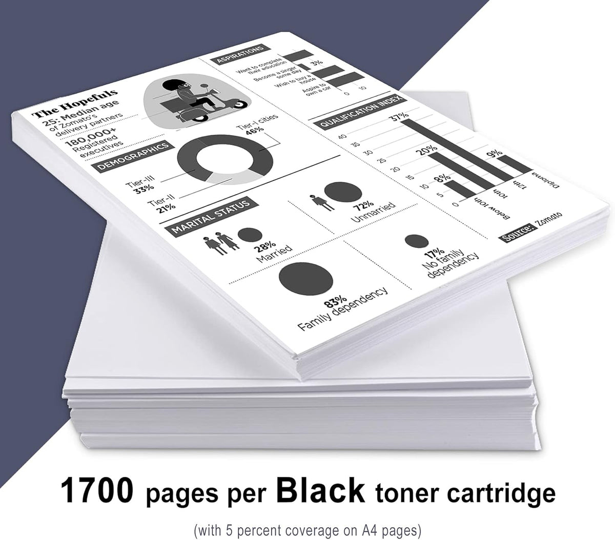 Black Compatible Toner Cartridges 2 Pack J98956