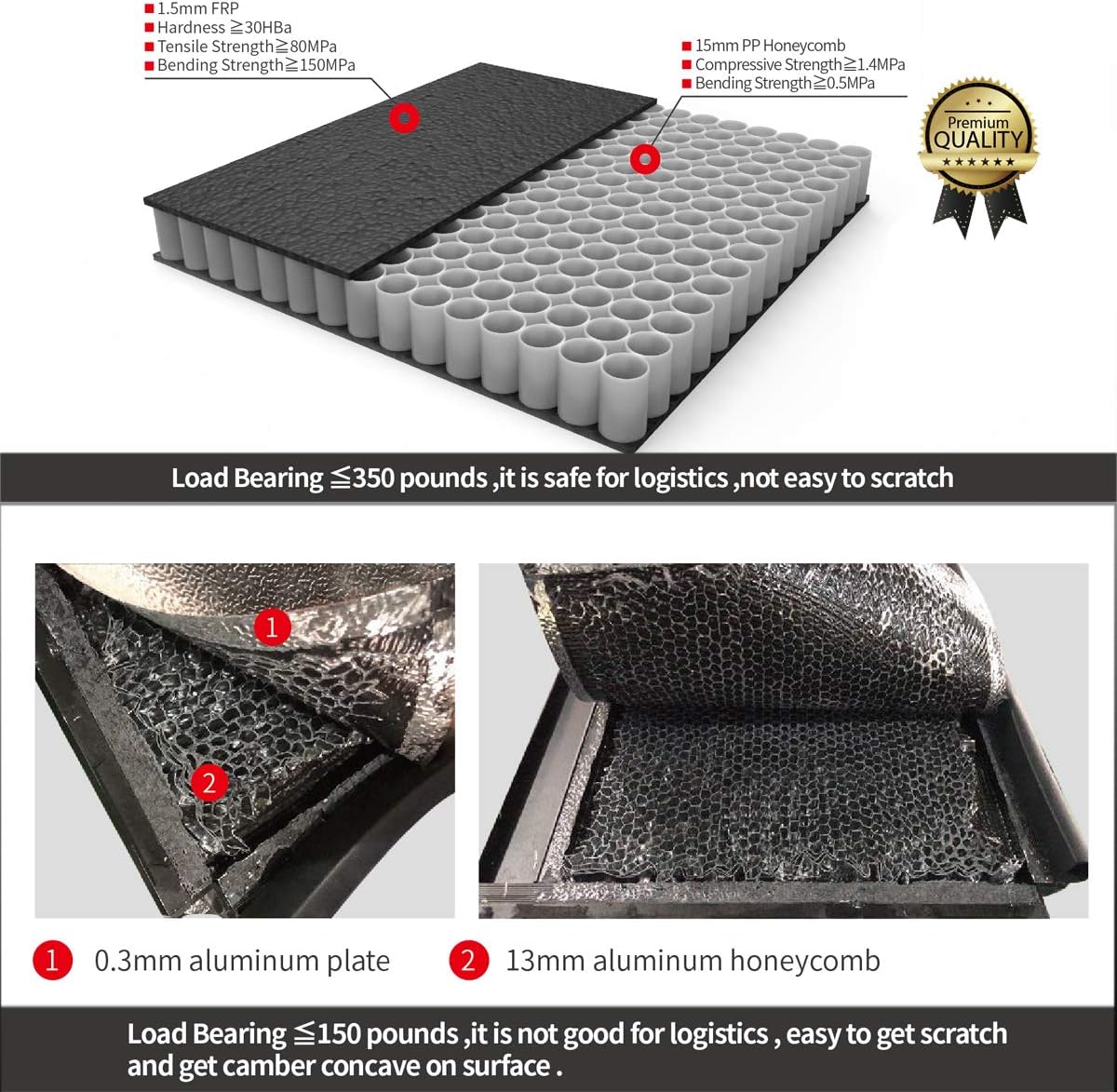 Black Powdercoated Tri-Fold Truck Tonneau Cover R29265