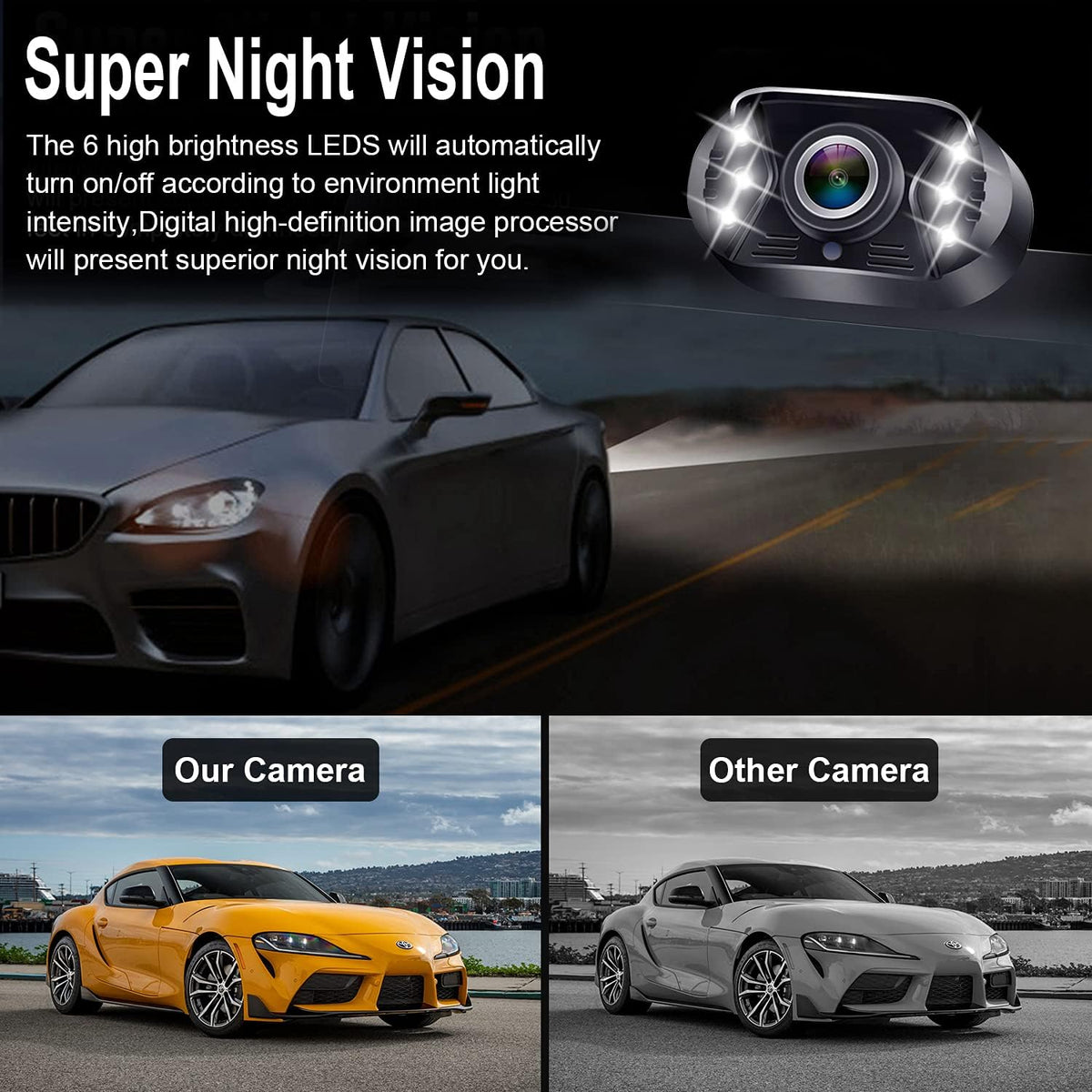 Backup Camera Rear View Monitor Kit HD 1080P Waterproof Night Vision Pack of 2 B923