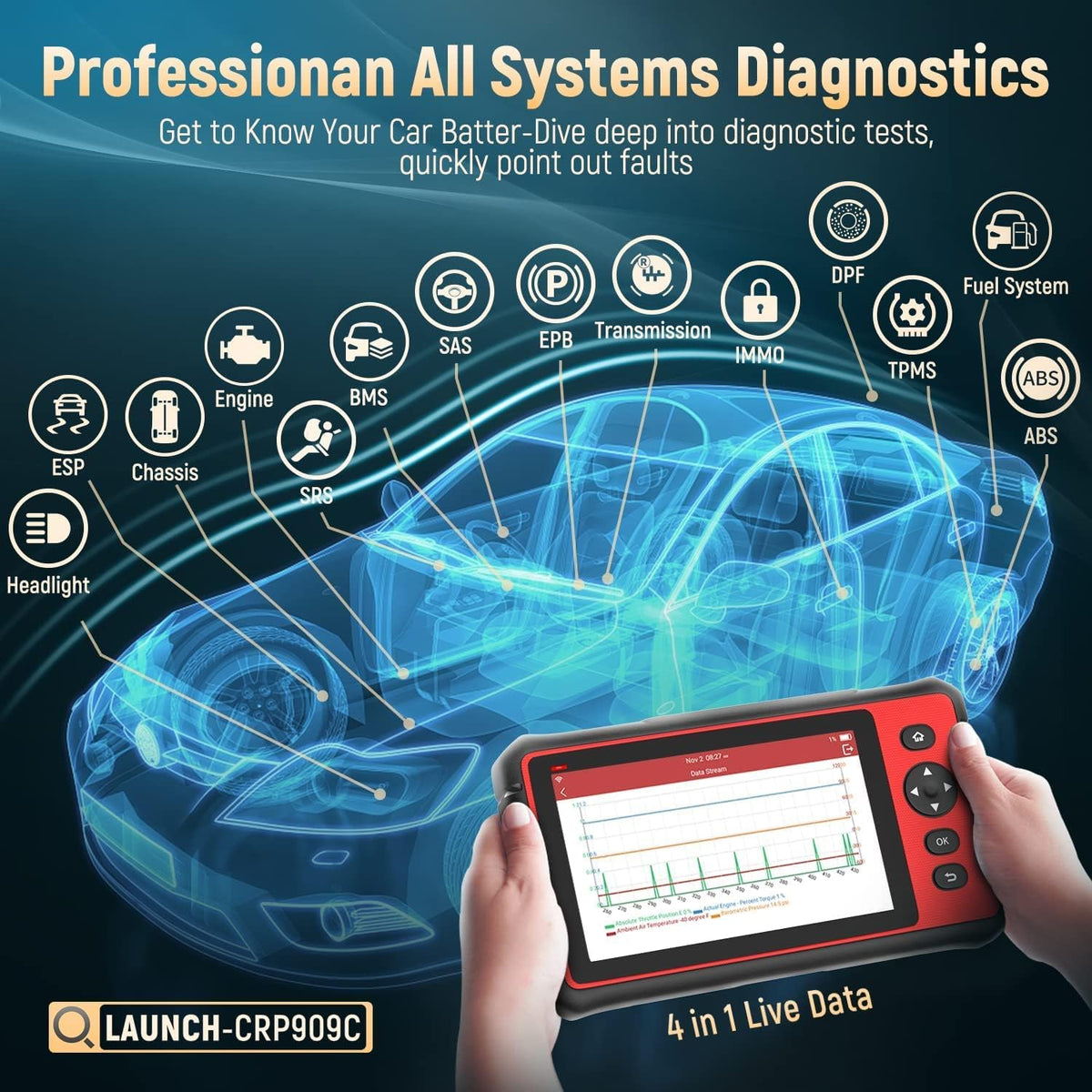 OBD2 Scanner with 26 Reset K58313