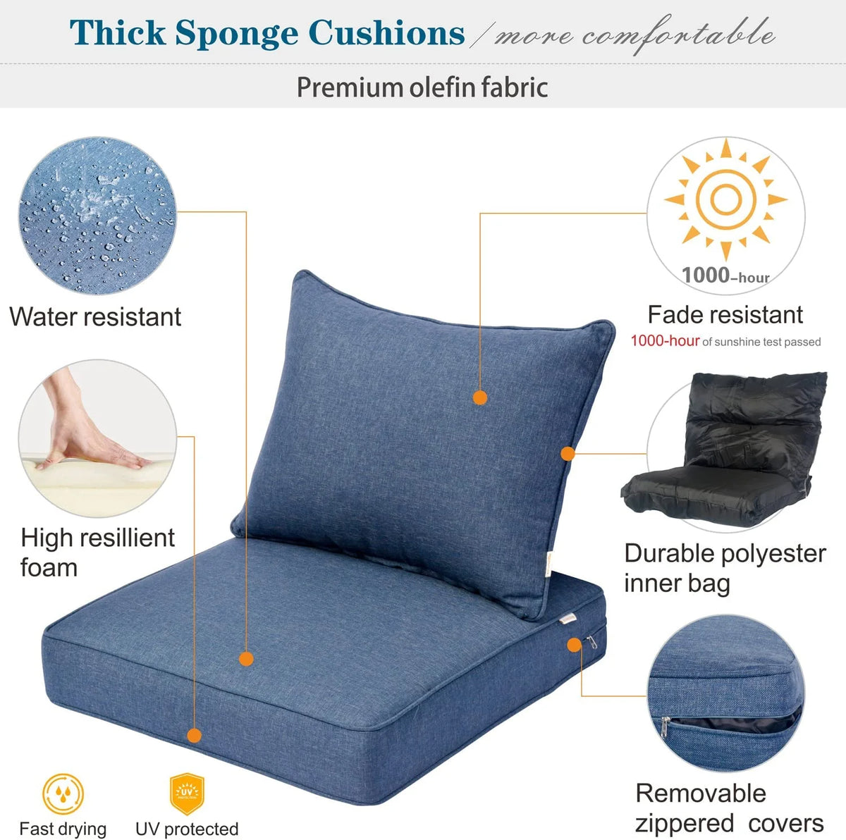 Back and Seat Cushion Set, 2-Piece Replacement Cushions for Deep Seating Patio Chair S419