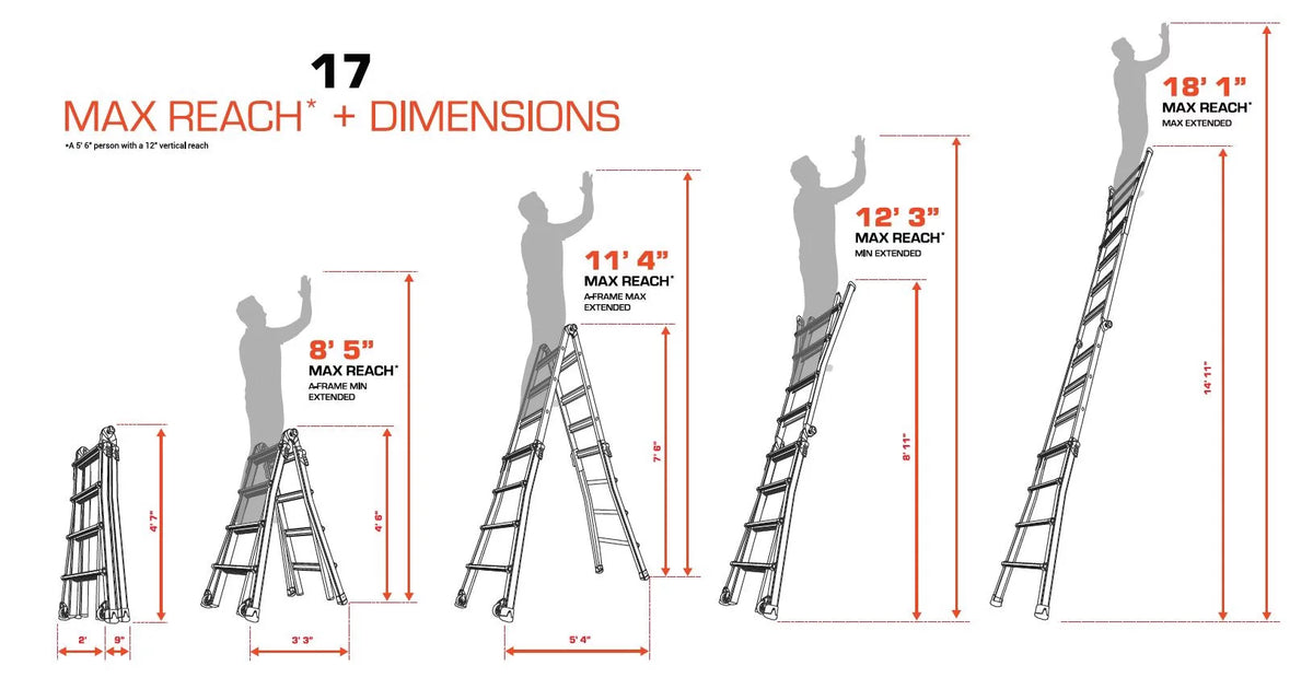 Aluminum Multi-Use Ladder with Wheels G69880